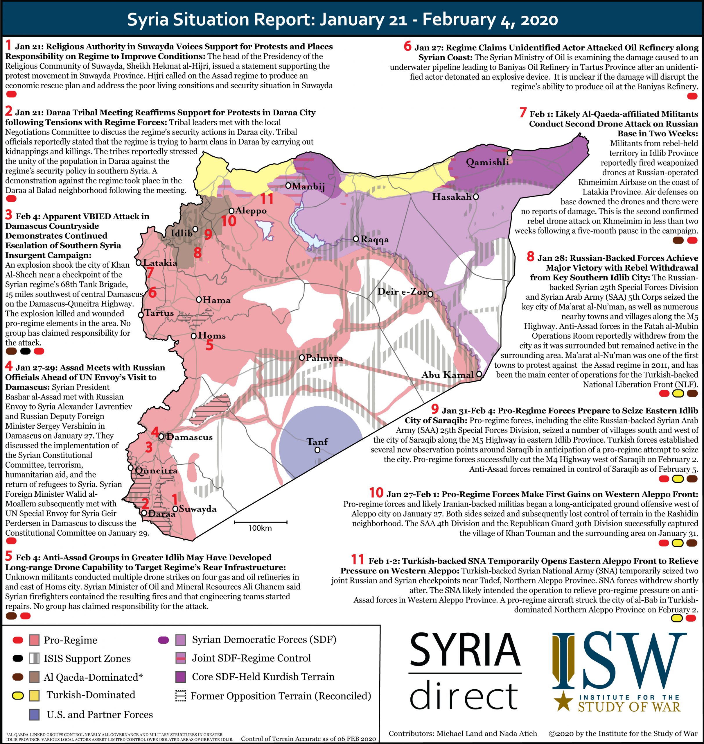 You are currently viewing SYRIA SITUATION REPORT: JANUARY 21 – FEBRUARY 4, 2020