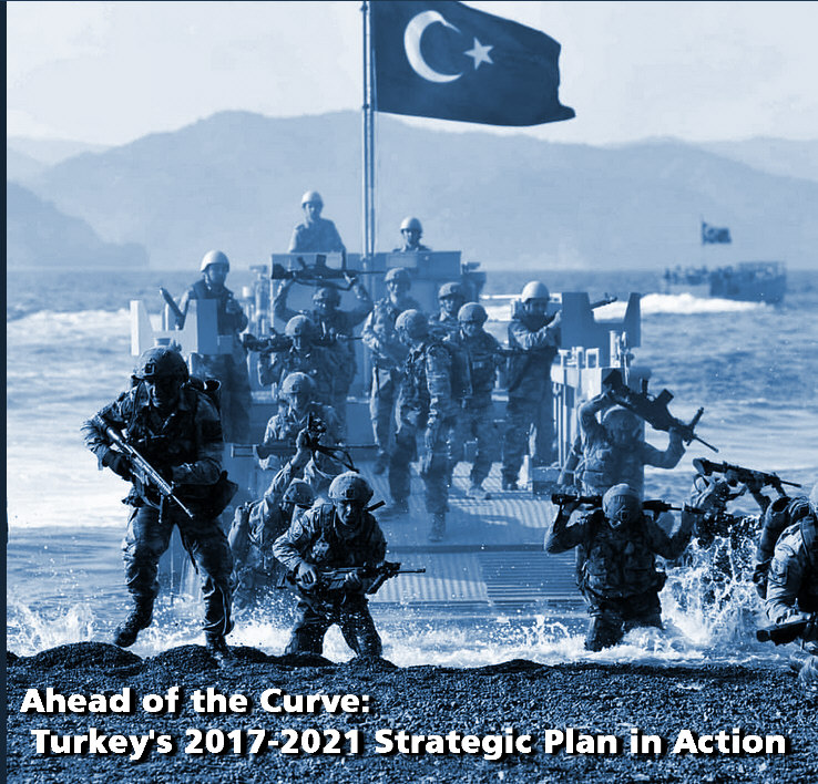 Read more about the article Ahead of the Curve: Turkey’s 2017-2021 Strategic Plan in Action