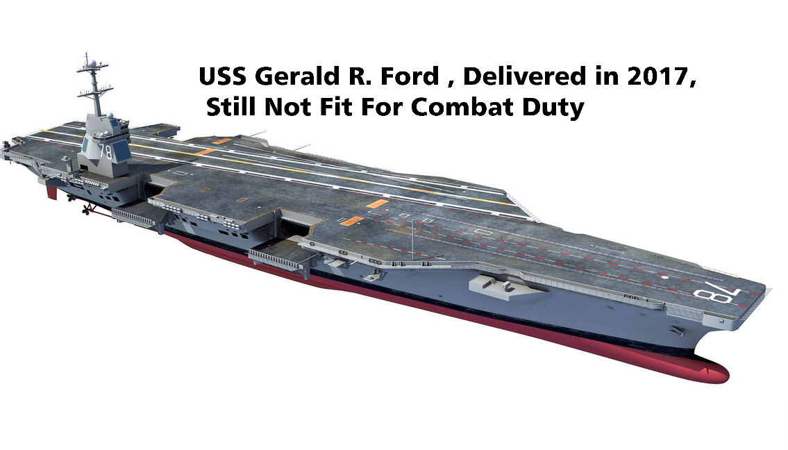 You are currently viewing USS Gerald R. Ford , Delivered in 2017, Still Not Fit For Combat Duty