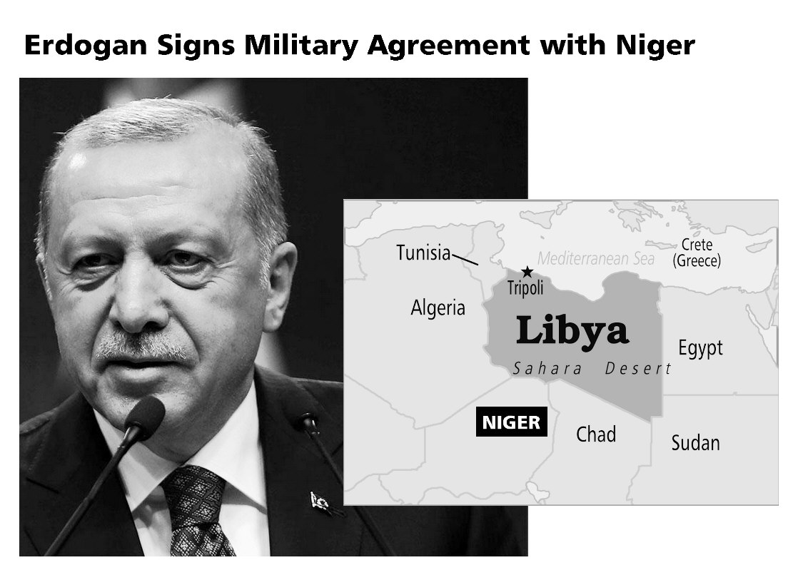 You are currently viewing Erdogan Signs Military Agreement with Niger