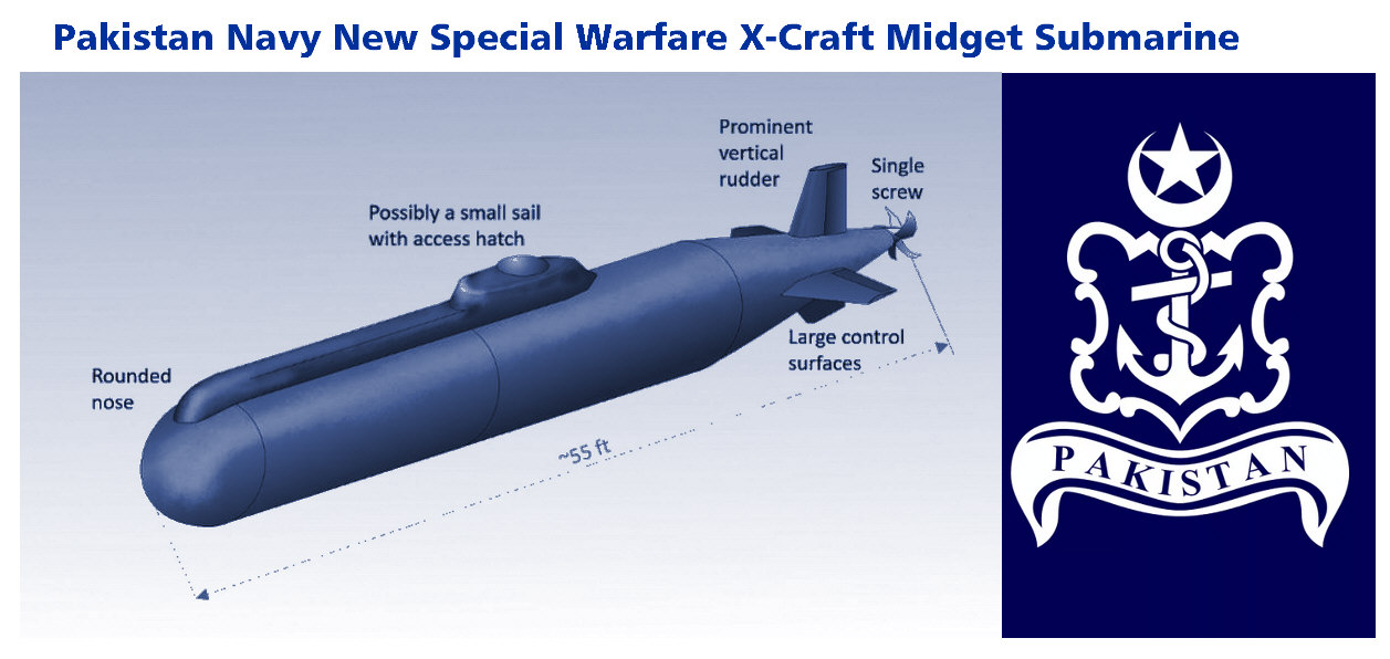 Read more about the article Pakistan Navy New Special Warfare X-Craft Midget Submarine