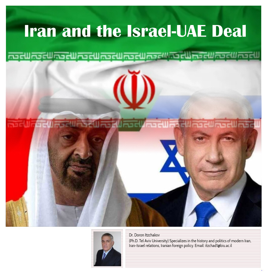 Read more about the article Iran and the Israel-UAE Deal