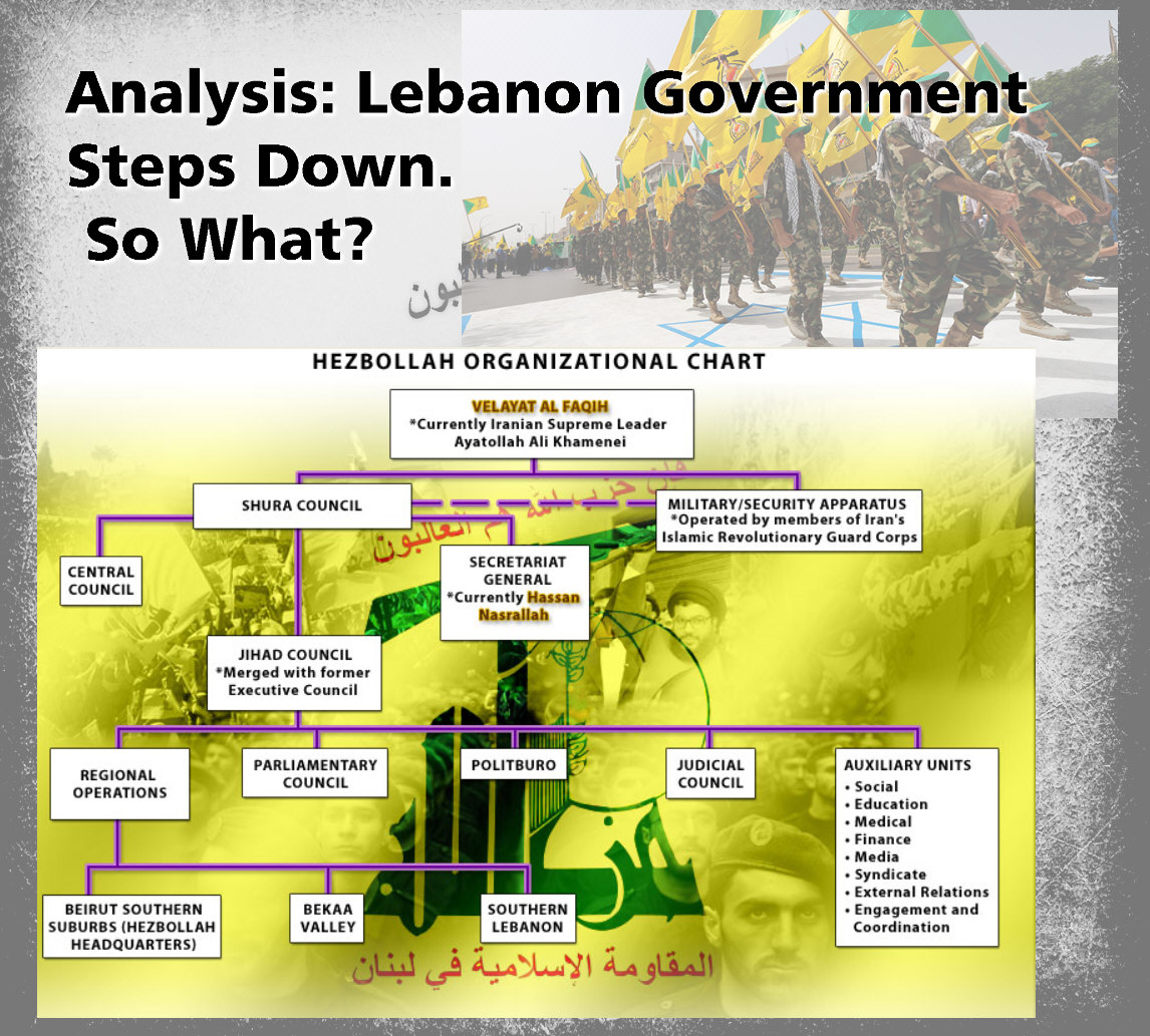 Read more about the article Analysis: Lebanon Government Steps Down. So What?