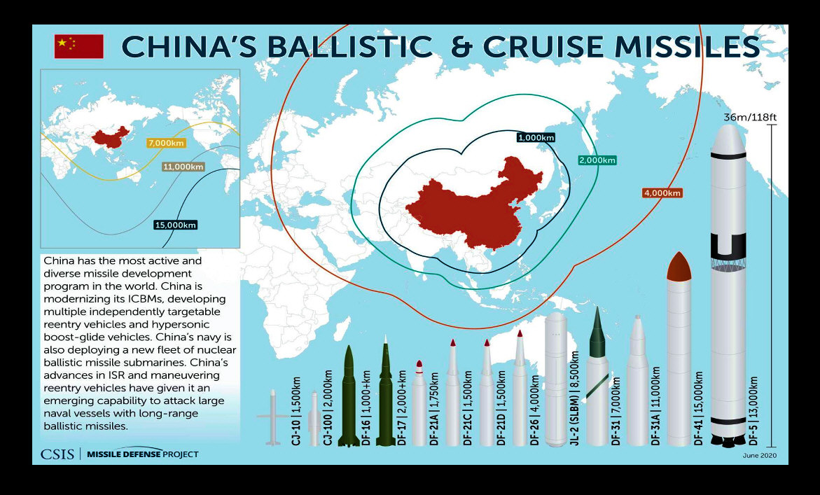 Integrating the PLA Rocket Force into Conventional Theater Operations ...