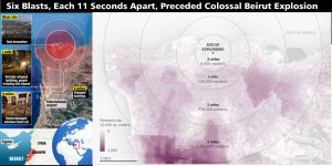 Read more about the article Six Blasts, Each 11 Seconds Apart, Preceded Colossal Beirut Explosion