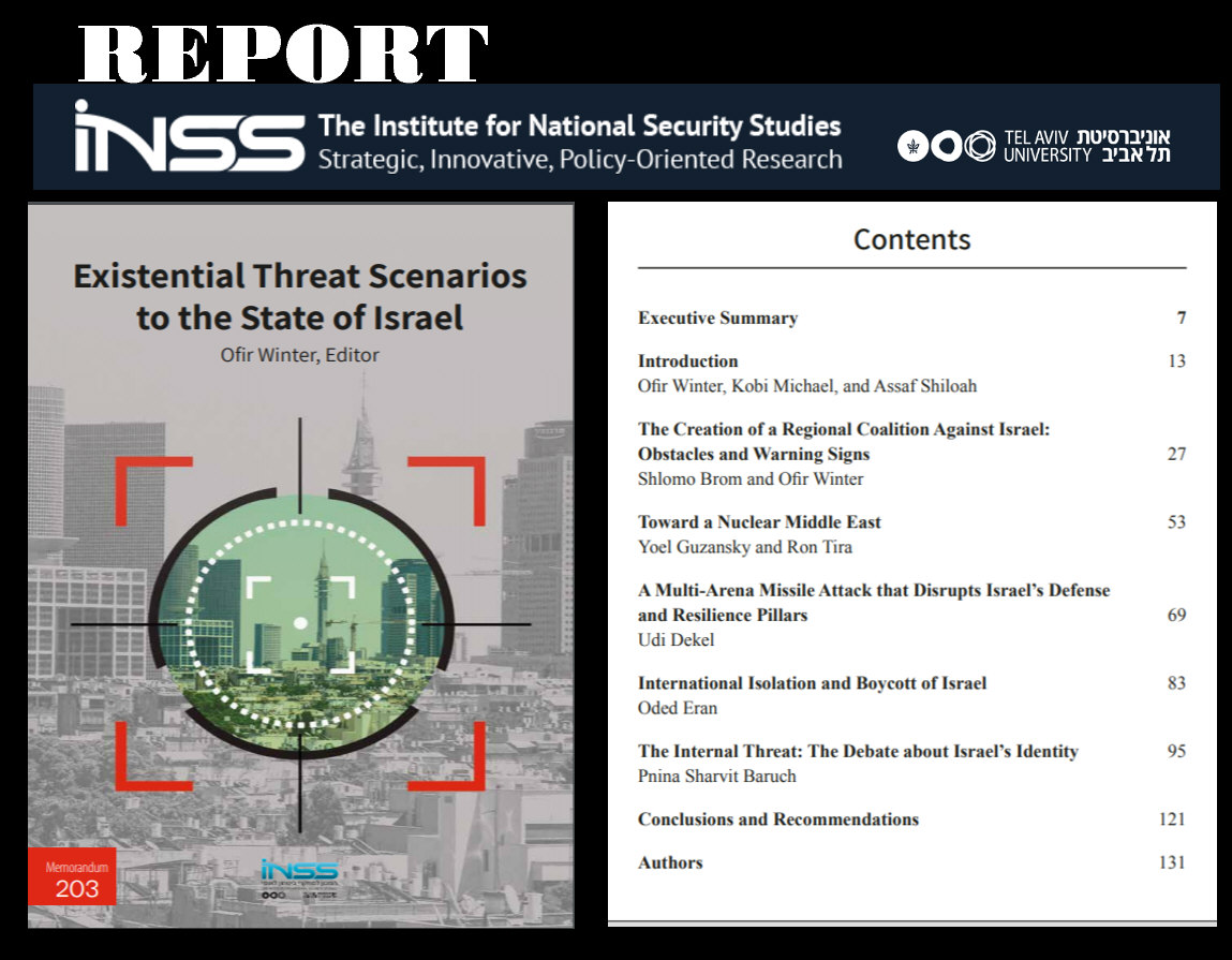 Read more about the article Existential Threat Scenarios to the State of Israel