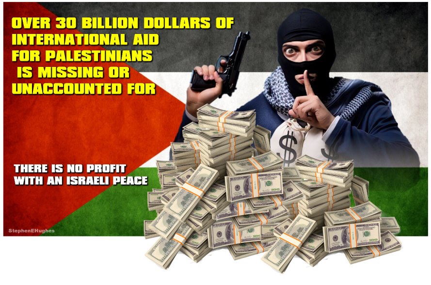 You are currently viewing 30 Billion Dollars of Palestinian Aid is Missing