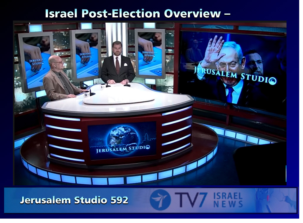 Read more about the article Israel Post-Election Overview –