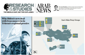 Read more about the article Rein In Tehran’s Proxies