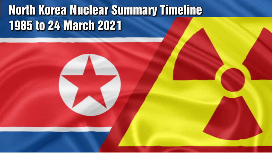 Read more about the article North Korea Nuclear Summary Timeline