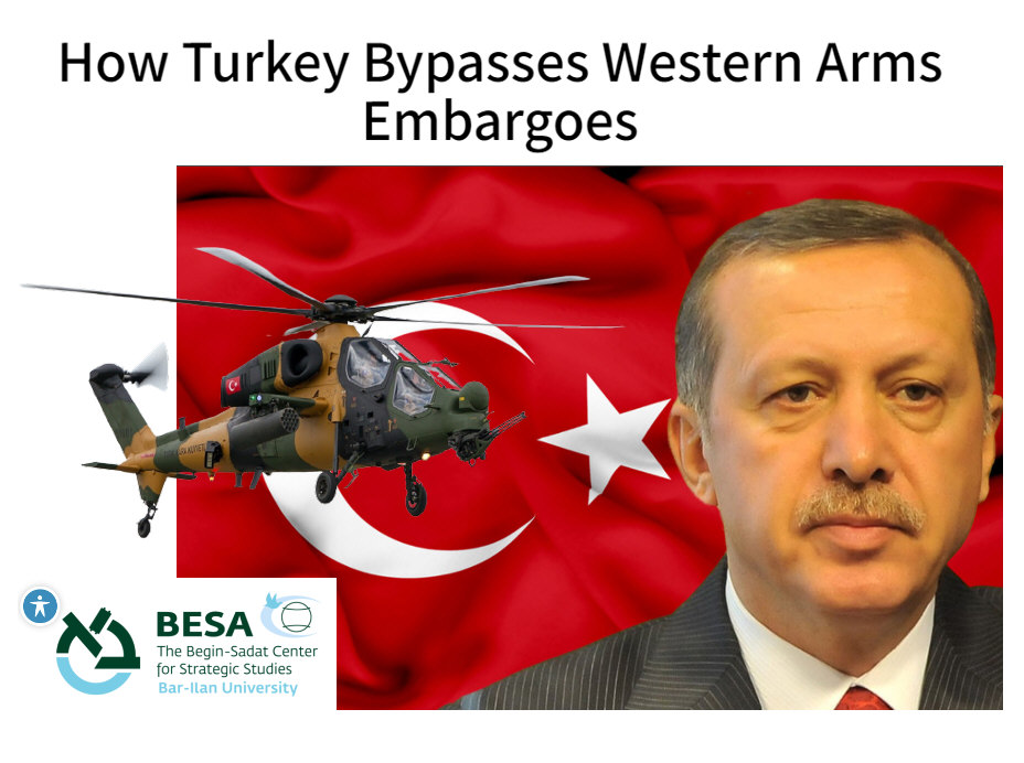 You are currently viewing How Turkey Bypasses Western Arms Embargoes