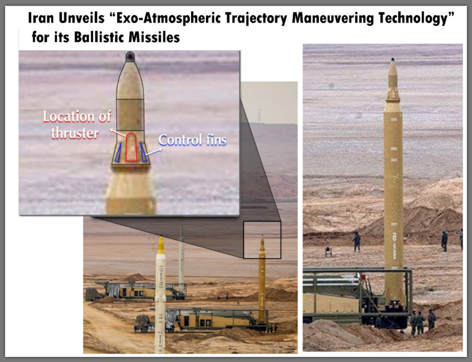 Read more about the article Iran “Exo-Atmospheric Trajectory Maneuvering Technology” for its Ballistic Missiles