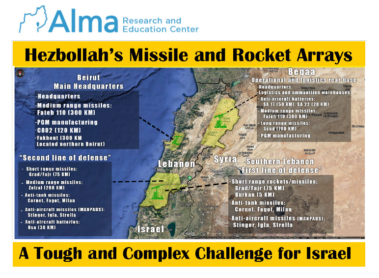 Read more about the article Hezbollah Missile Forces