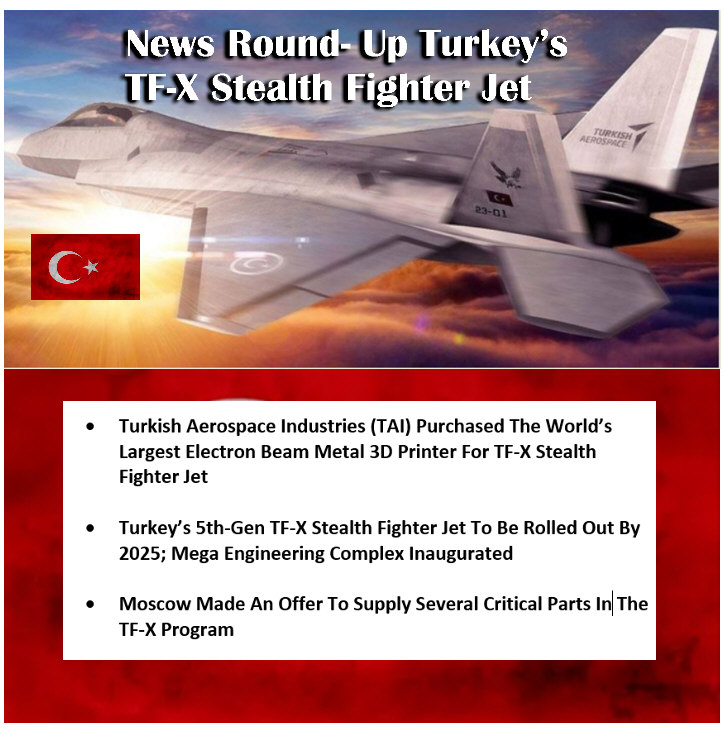You are currently viewing TURKEY :TF-X fifth-generation Domestic Fighter Jet.