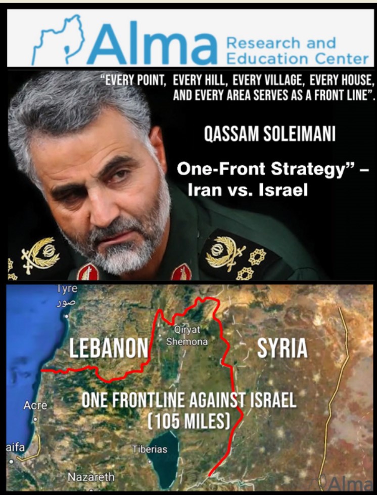 Read more about the article One-Front Strategy –  Iran vs. Israel
