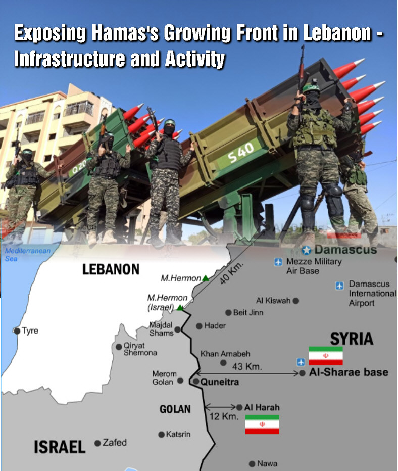 You are currently viewing Hamas’s Growing Front in Lebanon