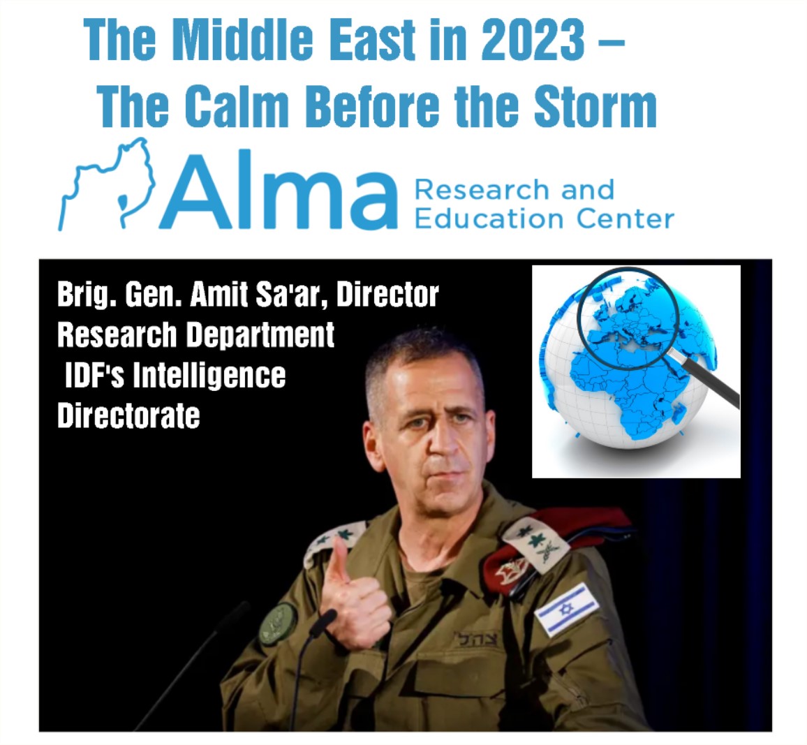 You are currently viewing <strong>Coming Middle East Storm in 2023</strong>