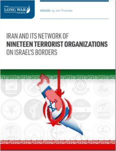 IRAN NETWORK: NINETEEN TERRORIST ORGANIZATIONS ON ISRAEL’S BORDERS