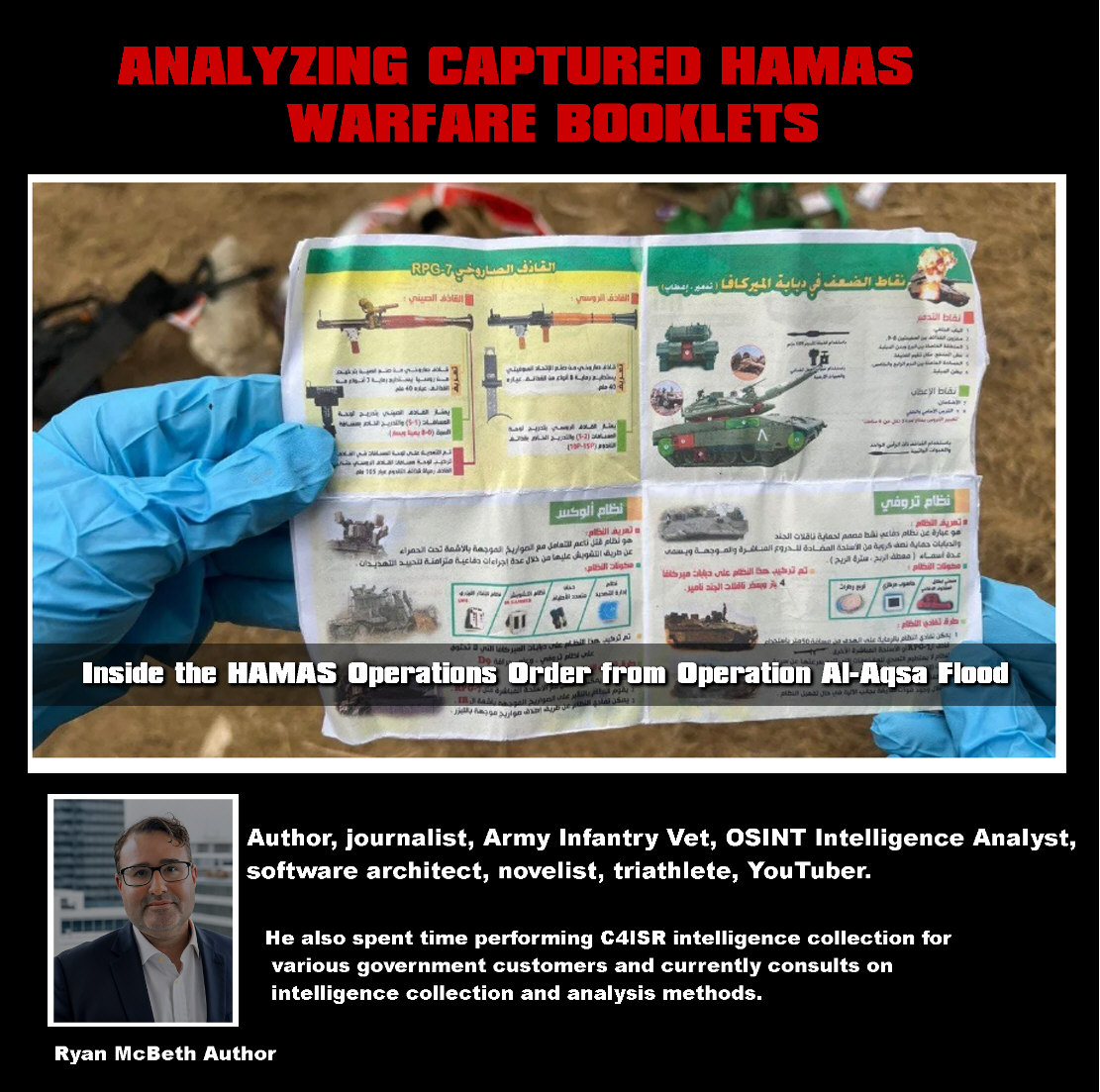 Read more about the article ANALYZING CAPTURED HAMAS WARFARE BOOKLETS   