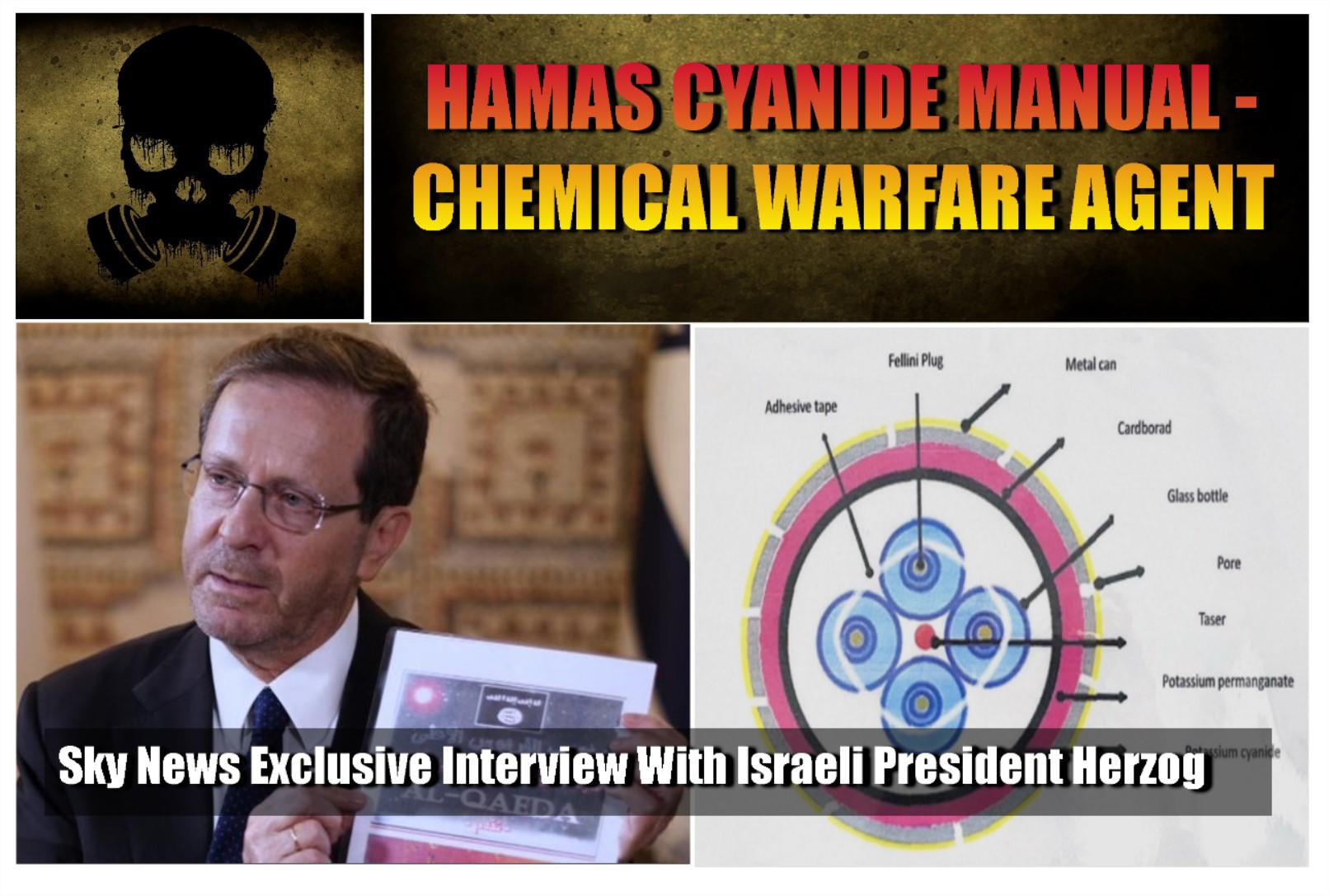 Read more about the article HAMAS CYANIDE MANUAL – CHEMICAL WARFARE AGENT