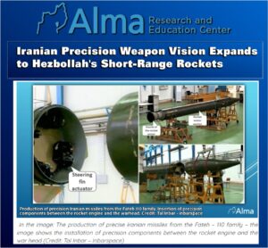 Iranian Precision Weapon Vision Expands  to Hezbollah’s Short-Range Rockets