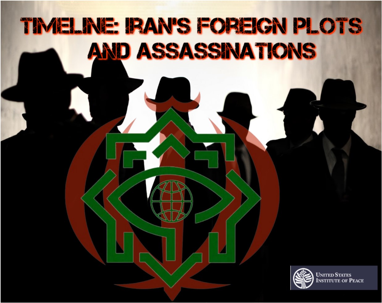Read more about the article Timeline: Iran’s Foreign Plots and Assassinations