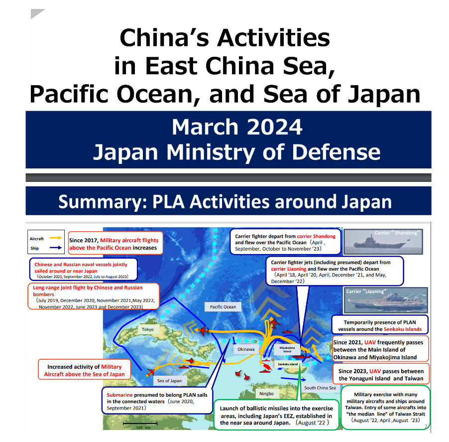 Read more about the article China’s Activities in East China Sea, Pacific Ocean, and Sea of Japan